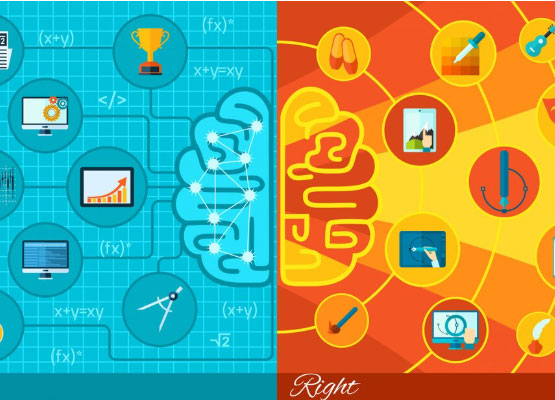 IQ, EQ AND HQ – A SYMPHONY OF QUOTIENTS