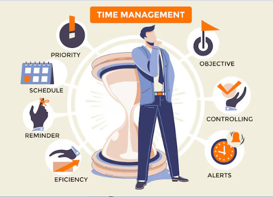 Time Management: Turning Every Minute into Magic